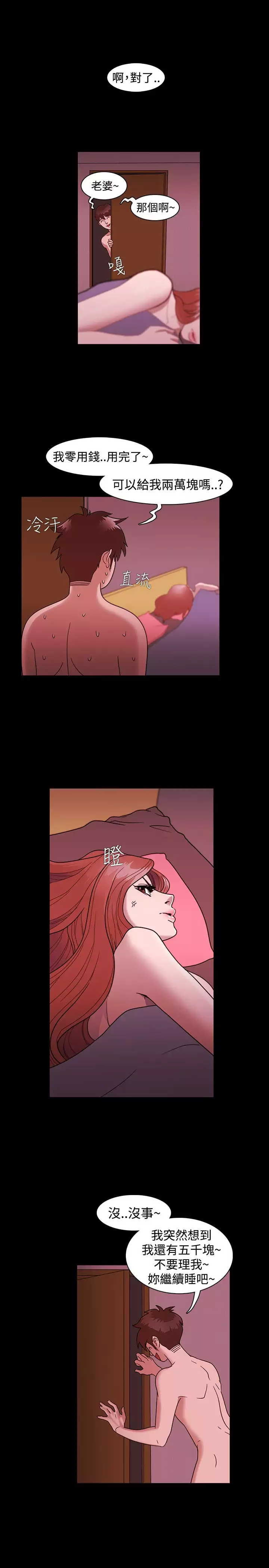 Looser Ch.1~7 中文