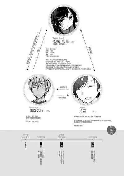 Ero Doujin Sakka no Boku no Kanojo wa Uwaki nante Shinai. 3 - She will never let me down.