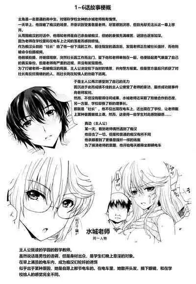 [Neko to Hato (Hatoya Mameshichi)] Akogare no Josei (Sensei) wa Chikan Densha de Choukyouzumi Deshita 6.5 [Chinese] [rongjx个人中文机翻润色]