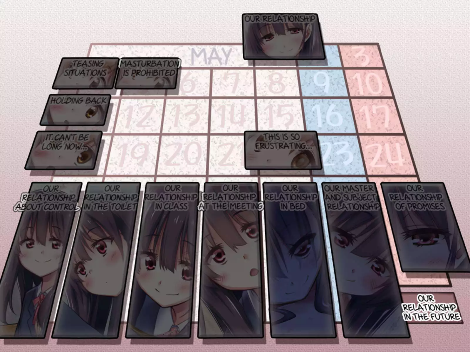 A Relationship about Orgasm Control