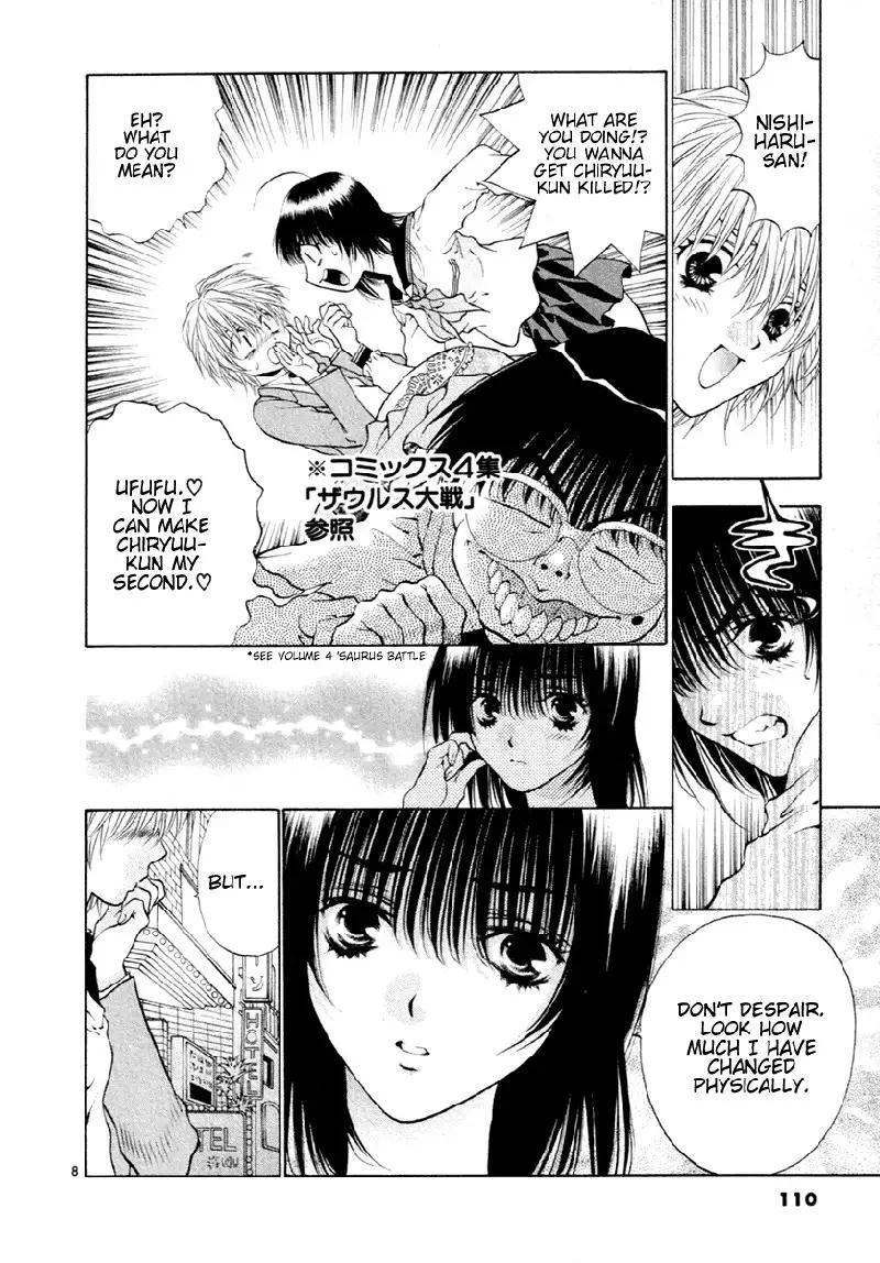 Girls Saurus DX V6 - CH36