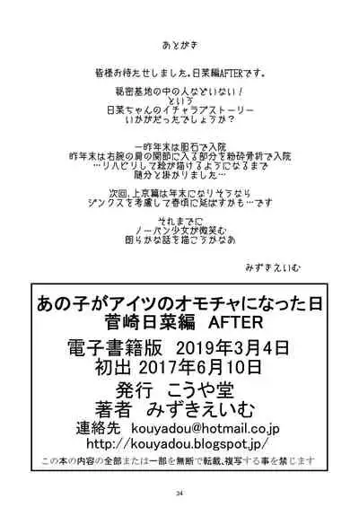 Anoko ga Aitsu no Omocha ni Natta Hi Kanzaki Hina Hen AFTER