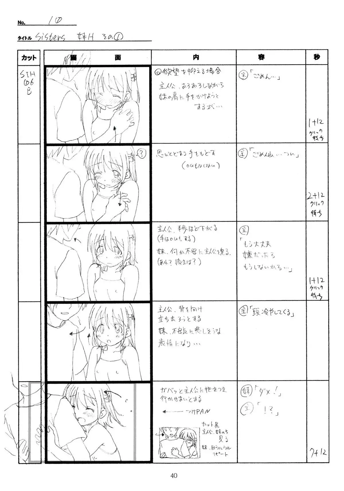 SISTERS -Natsu no Saigo no Hi- H Scene All Part Storyboard