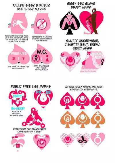 A book that Proposes designs for sissy tattoos