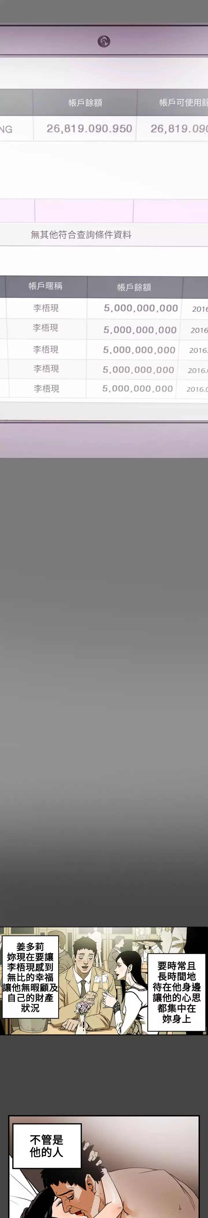 Honey trap 甜蜜陷阱 ch.8~20 中文