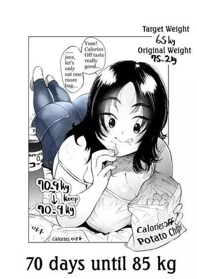 Ai gains 10kg in 100 days