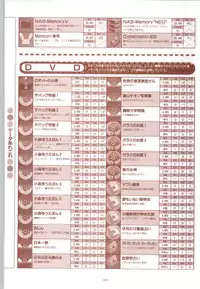 [Fujioka Tamae] RISE Capture & Materials