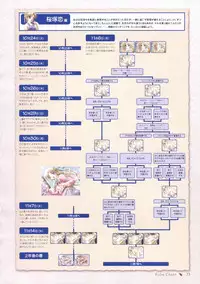 Canvas Sepia iro no motif Visual Fan Book