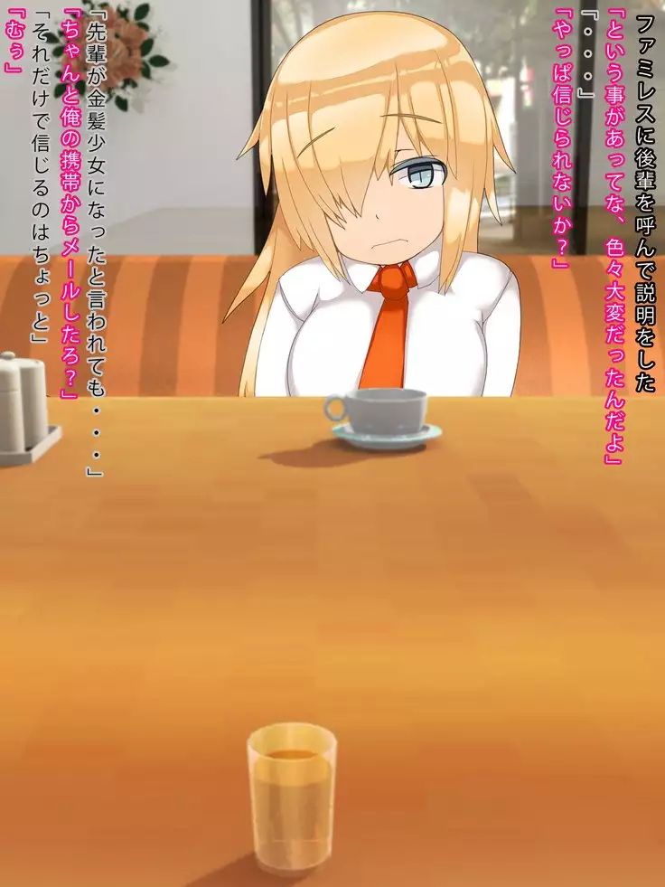 Me ga Sametara Kinpatsu Shoujo ni Natteita Nakami ga Karada to Onaji ni Naru made no Ohanashi