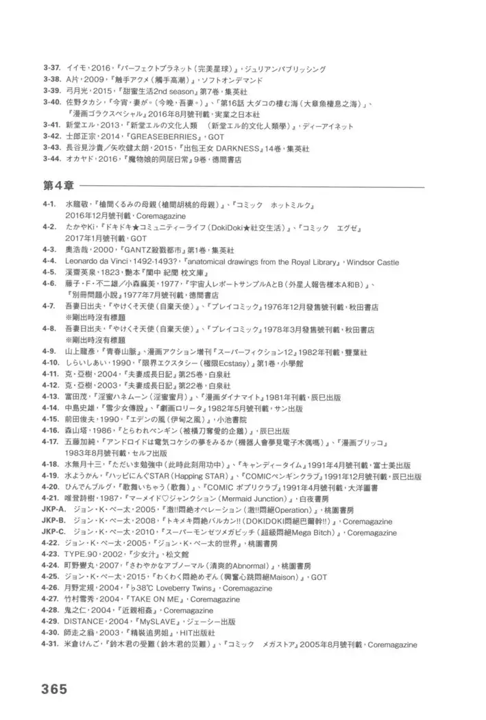 Ero Manga Hyogen Shi | 成人漫畫表現史