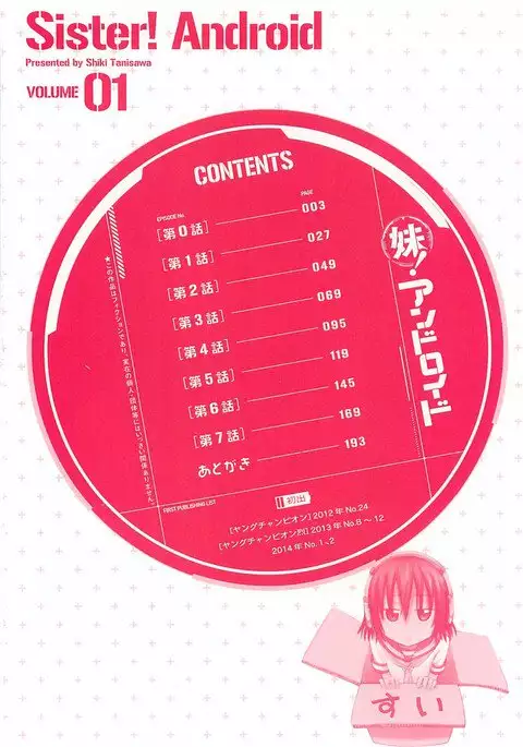 Imouto! Android Vol.1