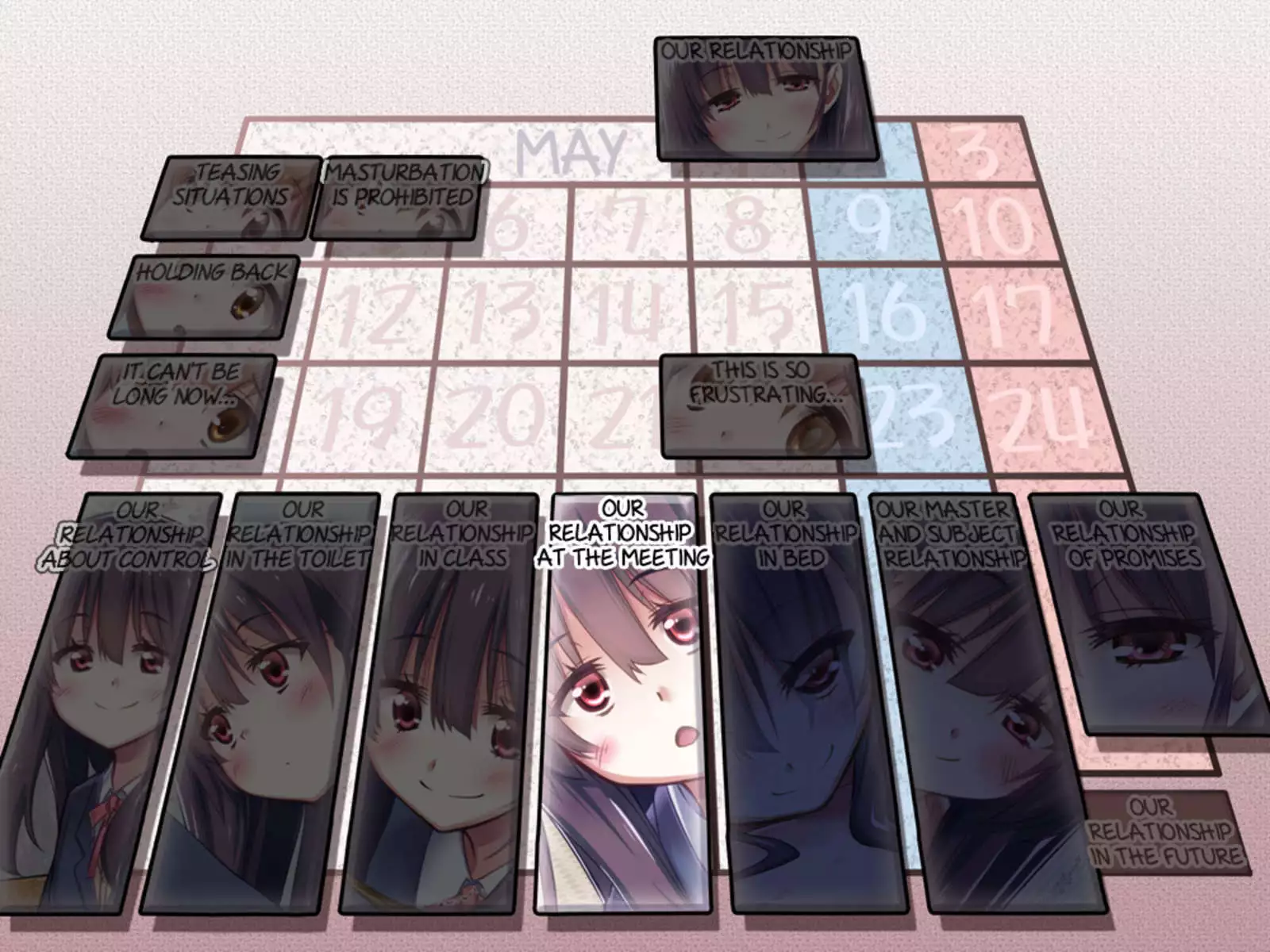 A Relationship about Orgasm Control