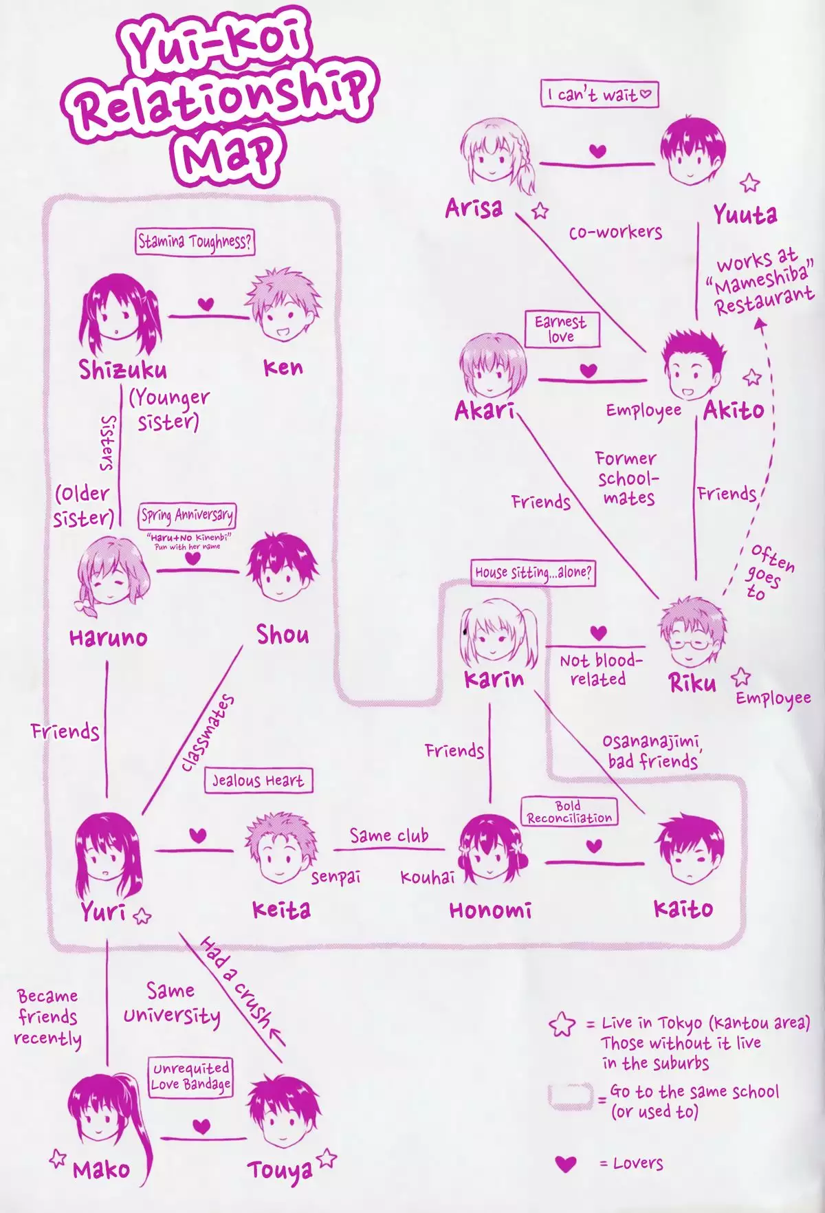 Haru no Kinenbi | Spring Anniversary