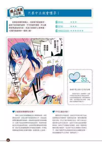 Kanzen Jitsuyouban Ero Manga no Uso to Honto Onnanoko no Himitsu | 完全實用版 成人漫畫沒告訴你的性愛真相