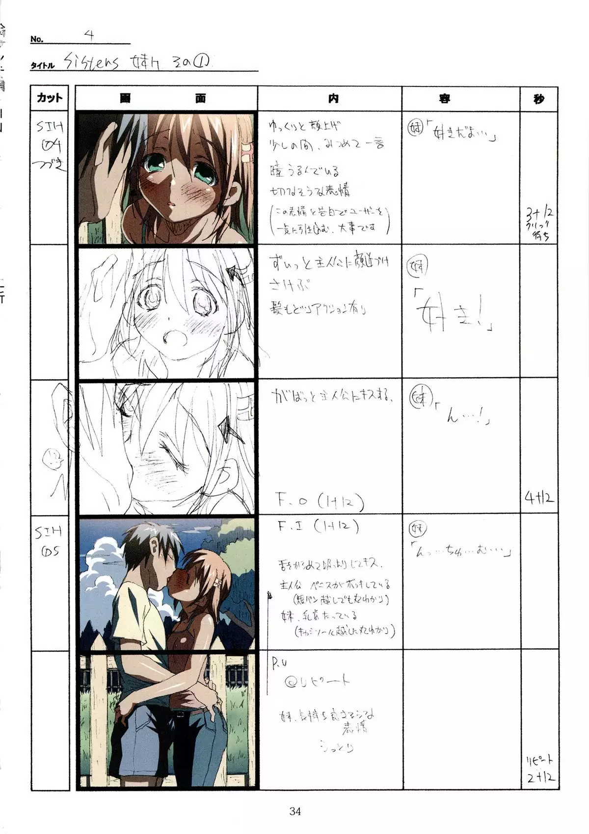 SISTERS -Natsu no Saigo no Hi- H Scene All Part Storyboard