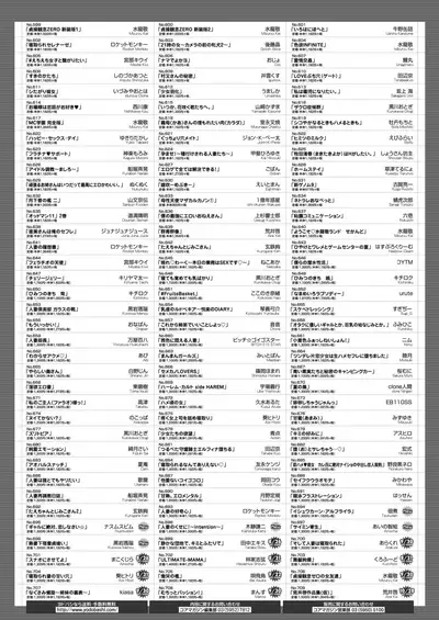 COMIC HOTMILK 2022-09 [Digital]