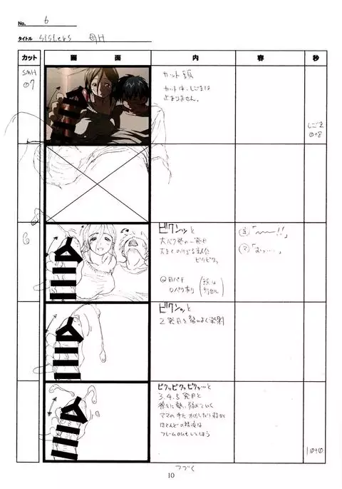 SISTERS -Natsu no Saigo no Hi- H Scene All Part Storyboard