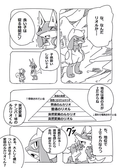 ルカリオの憂鬱