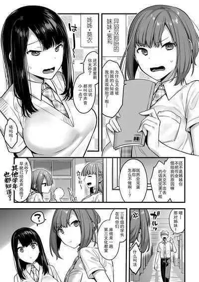 Futagotte Saiminjutsu ni Kakaru no mo Douji Nandesuka? | 双子会披催眠术给同时催眠吗?