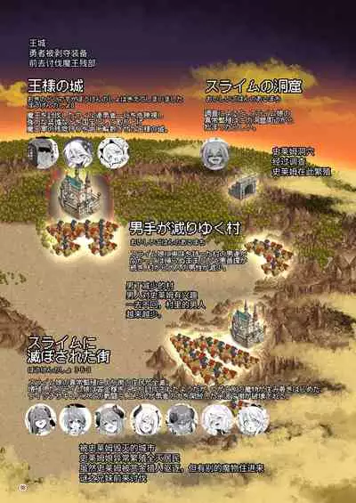 [KAMINENDO.CORP (Akazawa RED)] Makoto ni zannen desu ga bouken no sho 8 wa kiete shimaimashita.[Chinese][Digital]