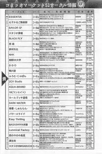 COMIC Penguin Club Sanzokuban 1998-01