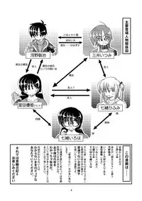 [Mumeigei] Kubiwa Diary 6