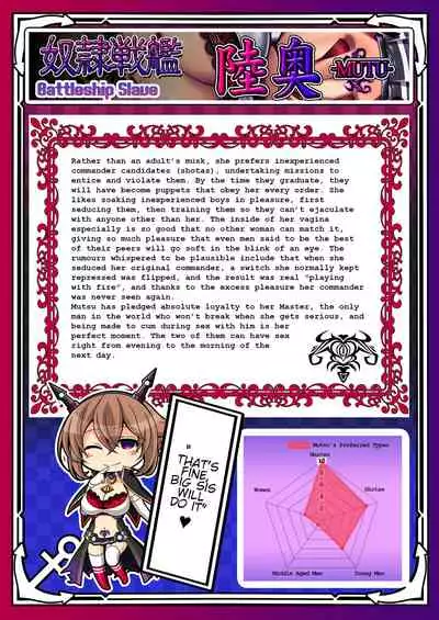 Akuochi Kanmusu Meikan 1 + 2.1