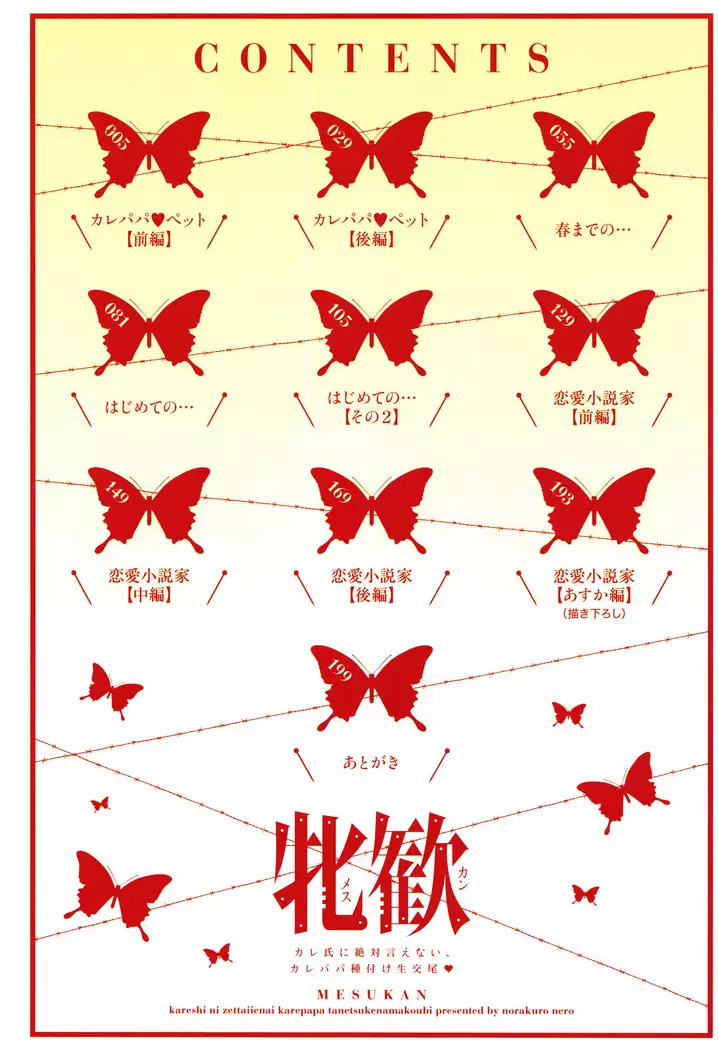 Mesukan Kareshi ni Zettai Ienai, Kare Papa Tanetsuke Nama Koubi