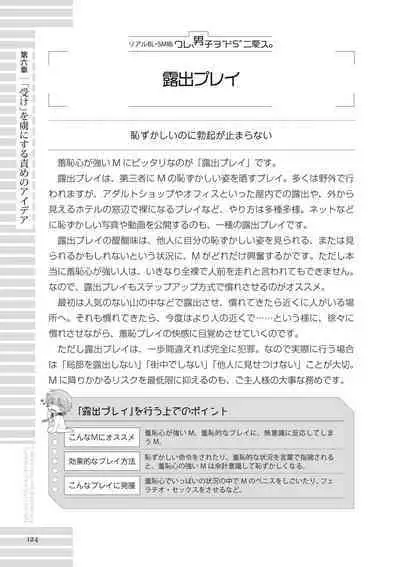 [R-BL Kenkyuukai (Various)] Real BL SM-jutsu Ware, Danshi "Do-S" ni Aisu. [Digital]