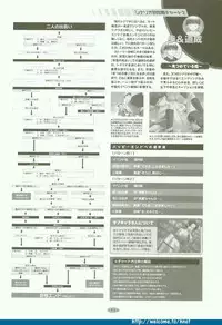 [Arkham/Rewnoss] Folk Song design artbook