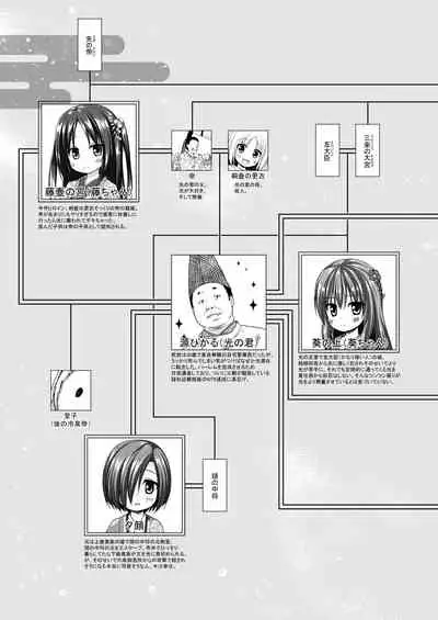 Hikari no Kimi no Saganaki Keikaku <Fujitsubo>