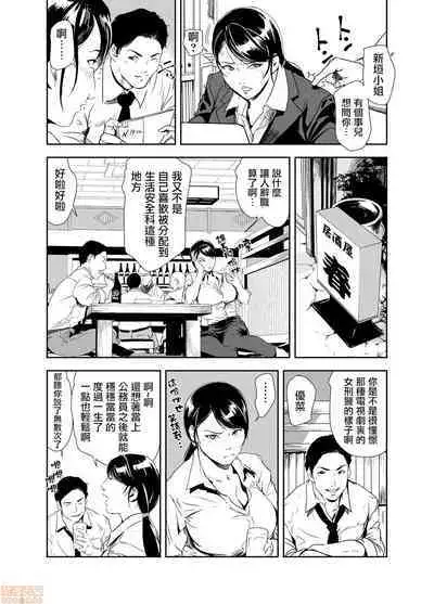 Chikan Express | 人妻快感特快车 1-29