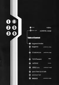 (C66) [2CV.SS Yoshimitu Asagi (Asagi Yoshimitsu)] Dengeki Juujo 4. 1/2 | Den Geki Gun Onna (Full Metal Alchemist)