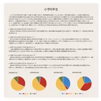 [Yasuda Juku (Yasuda Yasuhiro, Shinchou ni Kansuru Kousatsu)] Shoujo Hatsuiku Nenji no Keikou to Tenbou [Digital]