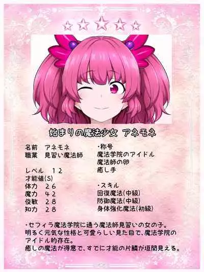 Kimoota Isekai Teni de ☆ 5 Bishoujo no Ranshi no Dainashi Keikaku